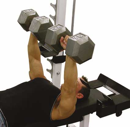 Dumbell Lift-Offs